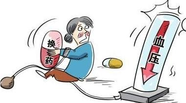 如何应对高血压急症？陕西千秋电子治疗仪