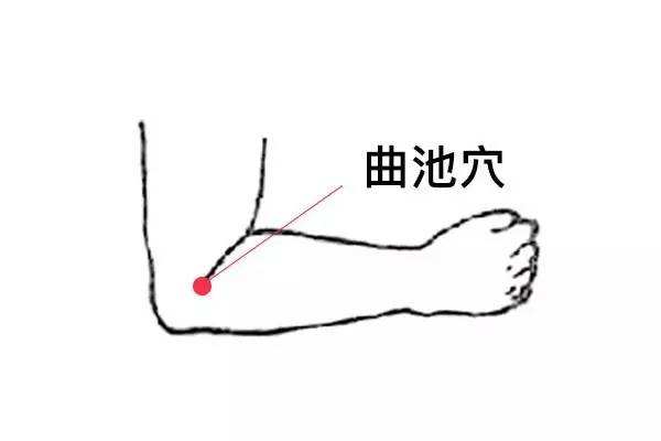 人体自带降压药