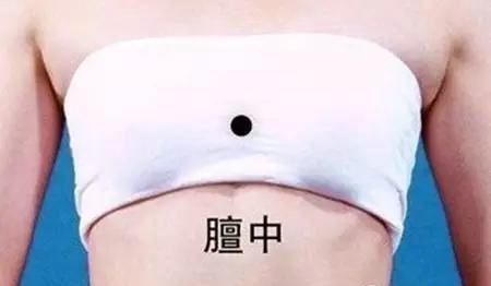 五大养生穴位，你知道吗？