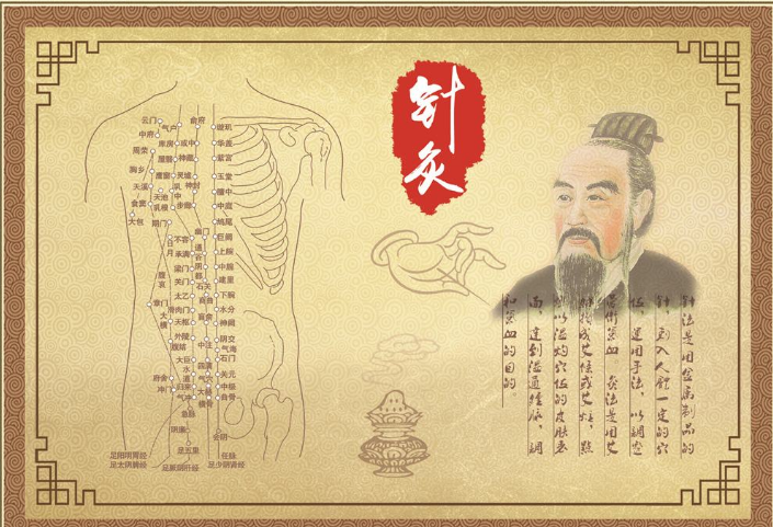 针灸能干什么